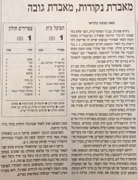 סיקור המשחק בהארץ