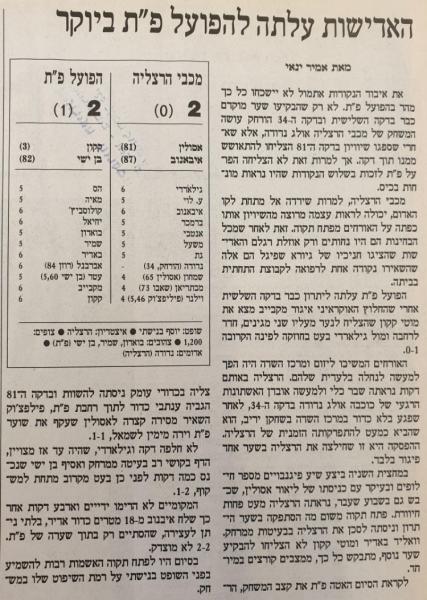 סיקור המשחק בהארץ
