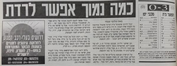 סיקור המשחק במעריב