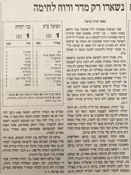 סיקור המשחק בהארץ