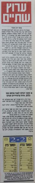 סיקור המשחק במעריב