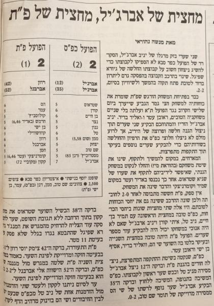 סיקור המשחק בהארץ