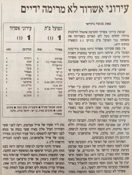 סיקור המשחק בהארץ