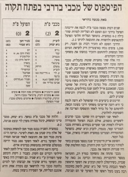 סיקור המשחק בהארץ