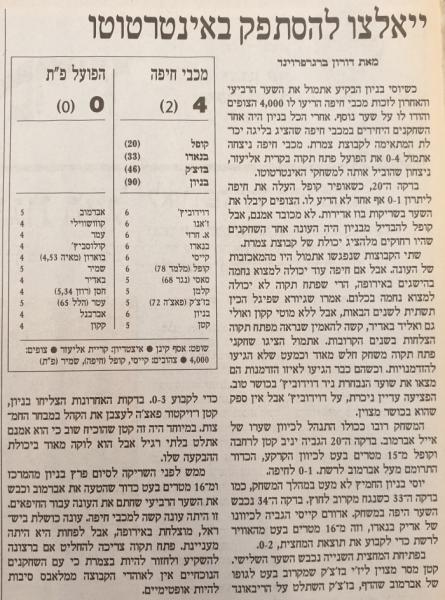 סיקור המשחק בהארץ