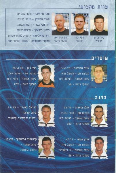 מתוך התוכנייה של פתיחת עונת 1999/2000