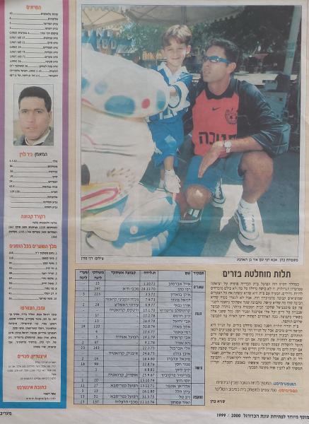 לקראת פתיחת עונת 1999/2000, מתוך מוסף פתיחת העונה של מעריב