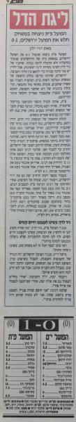 סיקור המשחק במעריב