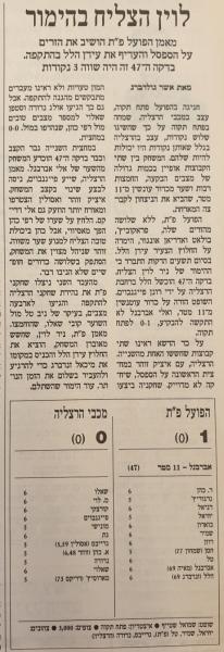 סיקור המשחק בהארץ