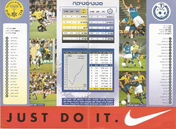 מתוך תוכניית המשחק