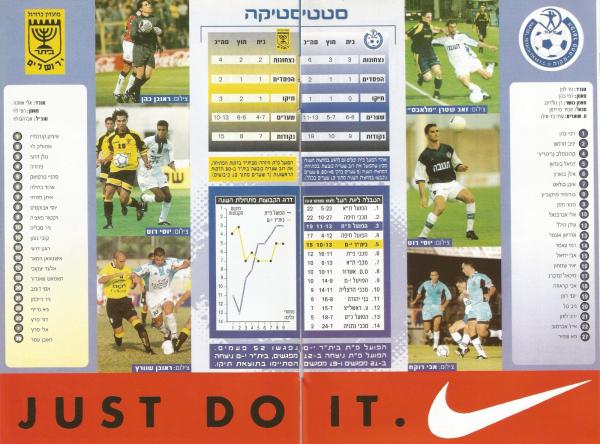 מתוך תוכניית המשחק