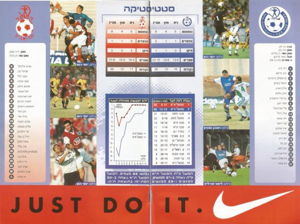 מתוך תוכניית המשחק