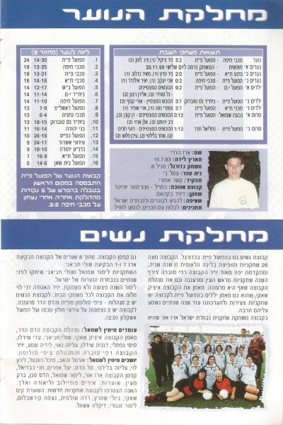 מתוך תוכניית המשחק