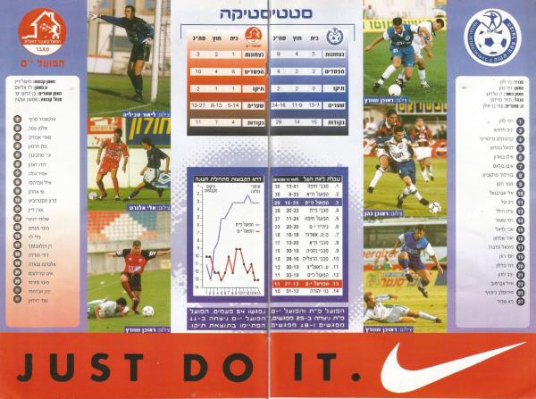 מתוך תוכניית המשחק