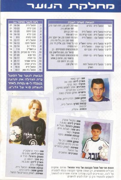 מתוך תוכניית המשחק