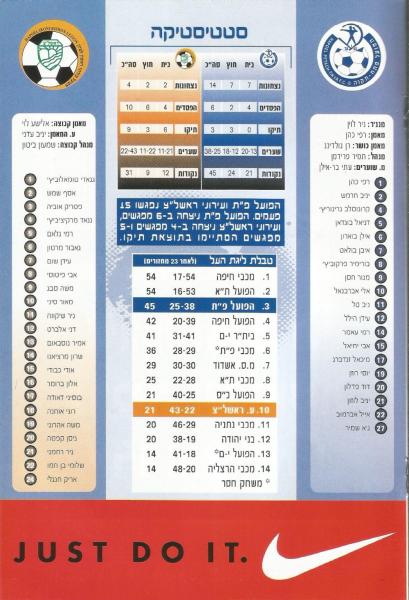 מתוך תוכניית המשחק