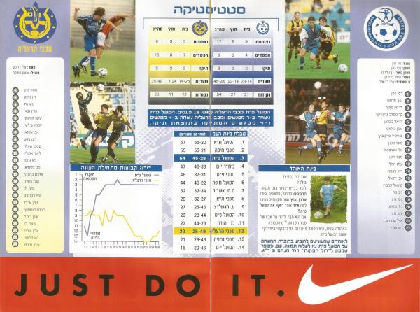 מתוך תוכניית המשחק