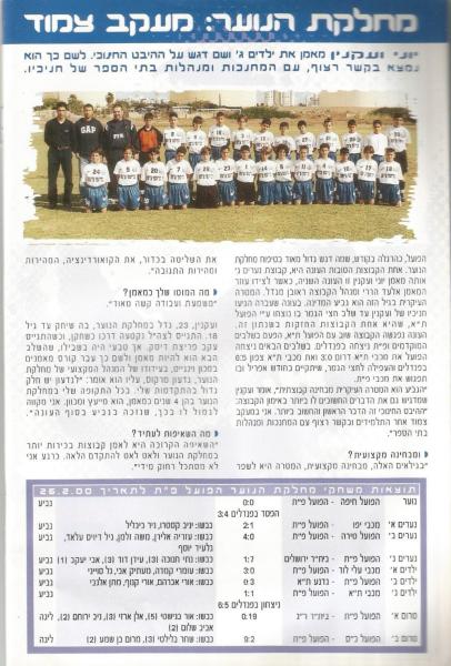 מתוך תוכניית המשחק