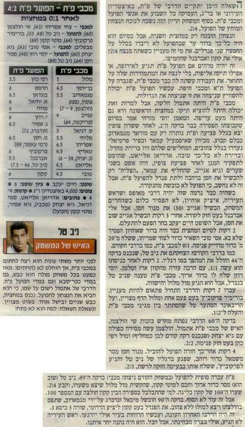 סיקור המשחק מתוך ידיעות אחרונות.