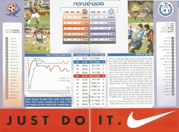 מתוך תוכניית המשחק