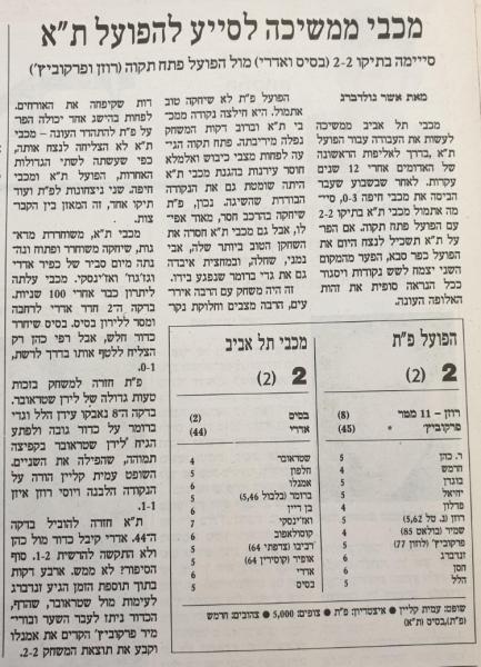 סיקור המשחק בהארץ