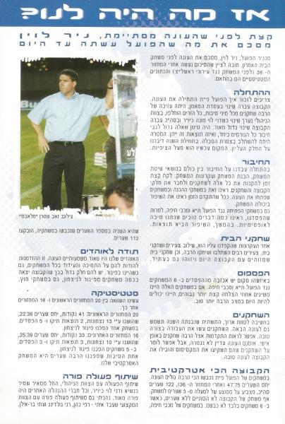 מתוך תוכניית המשחק - ניר לוין מסכם