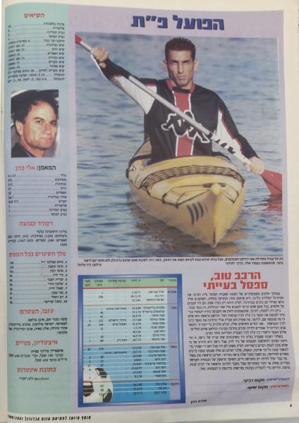 הפועל פ"ת במוסף פתיחת עונת 2000/01 במעריב. כולל ניב טל בקיאק.