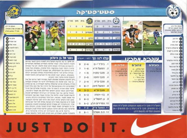 מתוך תוכניית המשחק