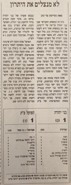 סיקור המשחק בהארץ