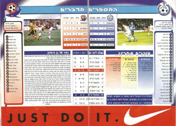 מתוך תוכניית המשחק