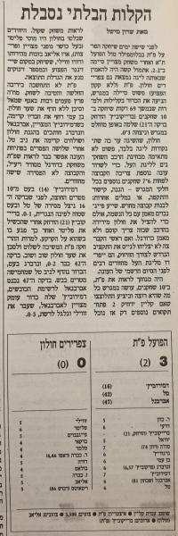 סיקור המשחק בהארץ