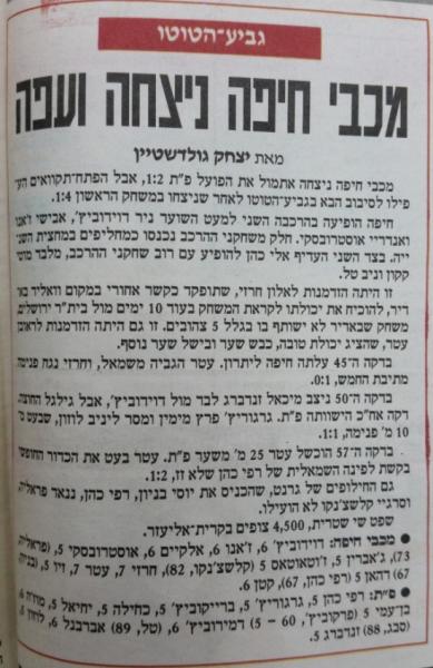 סיקור המשחק בידיעות אחרונות