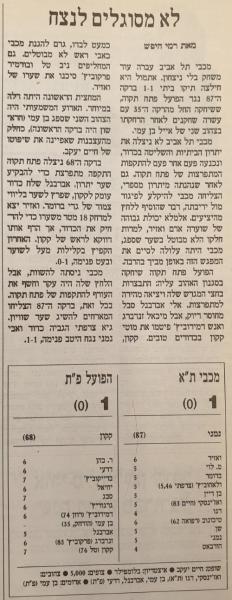 סיקור המשחק בהארץ