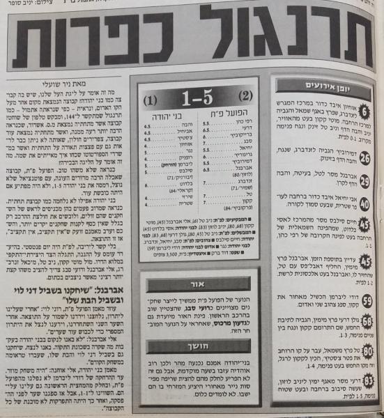 סיקור המשחק במעריב