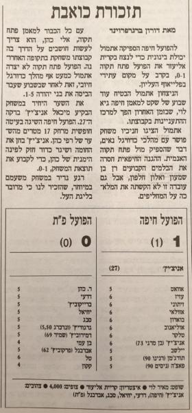 סיקור המשחק בהארץ