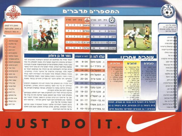 מתוך תוכניית המשחק