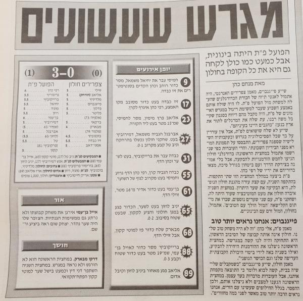 סיקור המשחק במעריב