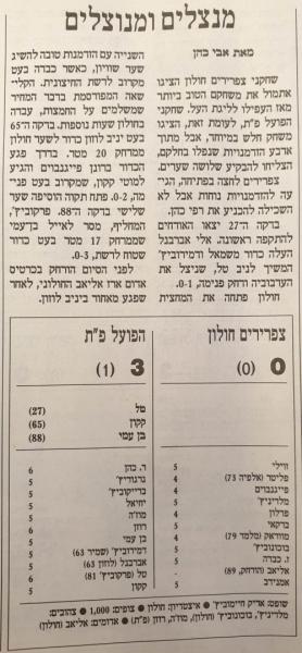 סיקור המשחק בהארץ