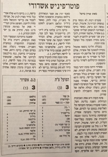 סיקור המשחק בהארץ