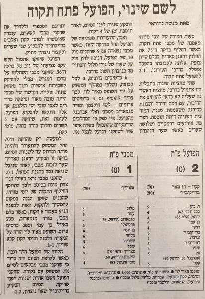 סיקור המשחק בהארץ