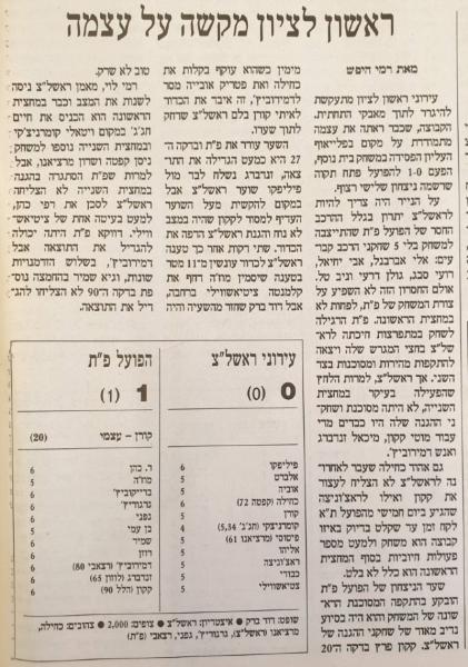 סיקור המשחק בהארץ