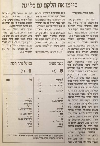 סיקור המשחק בהארץ