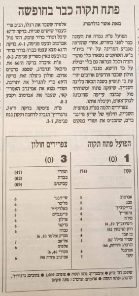 סיקור המשחק בהארץ