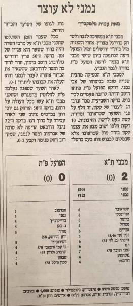 סיקור המשחק בהארץ