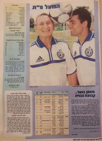 מוטי קקון ובועז קופמן במוסף פתיחת העונה של מעריב לקראת עונת 2001/02