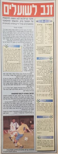 סיקור המשחק במעריב
