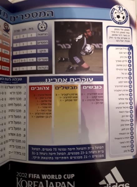 מתוך תוכניית המשחק