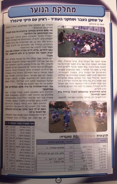 מתוך תוכניית המשחק