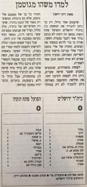 סיקור המשחק בהארץ
