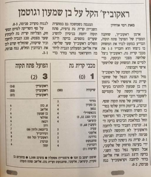 סיקור המשחק בהארץ